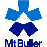 https://7gramscoffee.co.nz/wp-content/uploads/2024/03/buller_ski_lifts_logo.jpg